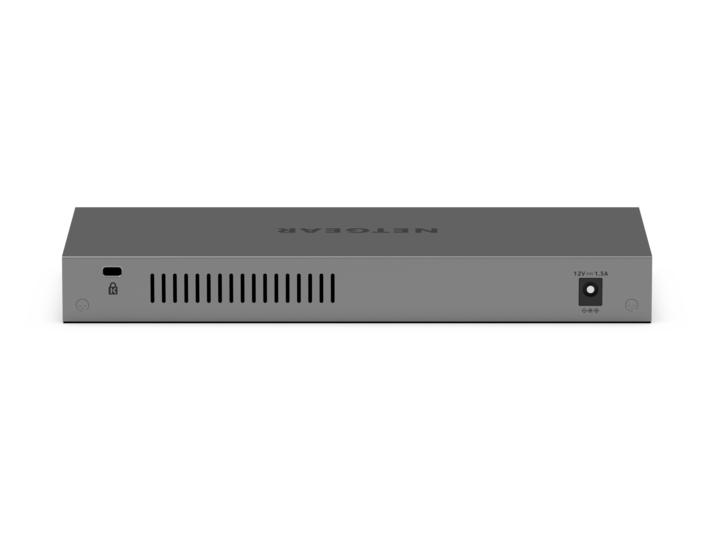 GS108X