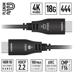 High-Speed Active Optical HDMI Cable
