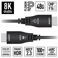 High-Speed Active Optical HDMI Cable