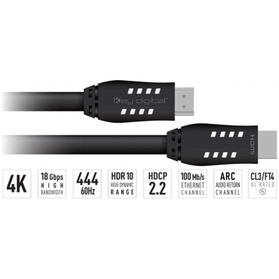 HDMI Cable 6 MTS (18G, HDR10, UHD/4K, CL3/FT4, 24AWG